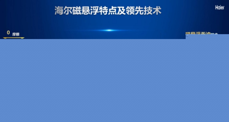 工廠中央空調節能改造方案